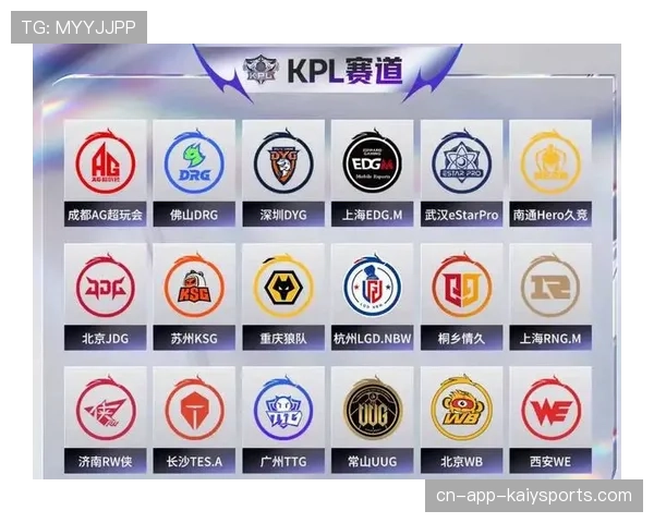 豪门战队小组赛垫底，教练赛后沉默